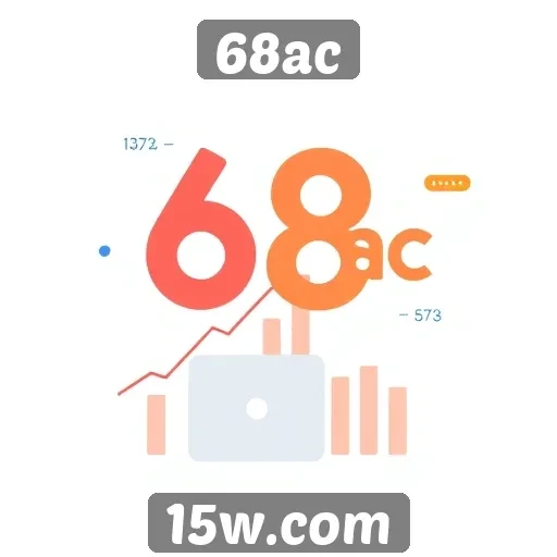 Perspectivas de crescimento do site 68ac